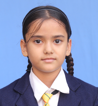SIDDHI SIKARWAR 